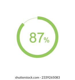 87% circle diagrams Infographics vector, 87 Percentage ready to use for web design