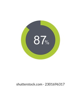 87% circle percentage diagram ready-to-use for web design, user interface UI or infographic.