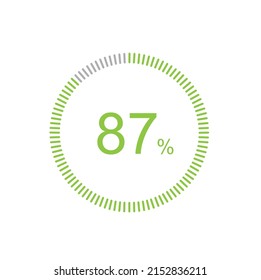 87% Loading. 87% circle diagrams Infographics vector, 87 Percentage ready to use for web design ux-ui.