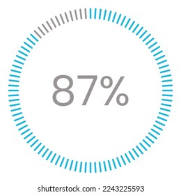 87% Loading. 87% circle diagrams Infographics vector, 87 Percentage ready to use for web design ux-ui