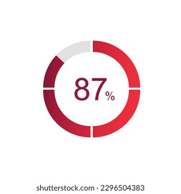 87% Loading. 87% circle diagrams Infographics vector, 87 Percentage ready to use for web design ux-ui.