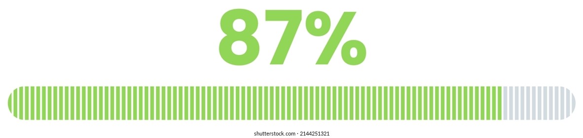 87% Loading. 87% progress bar Infographics vector, 87 Percentage ready to use for web design ux-ui