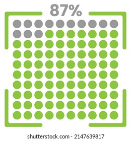 87% Loading. 87% progress bar Infographics vector, 87 Percentage ready to use for web design ux-ui