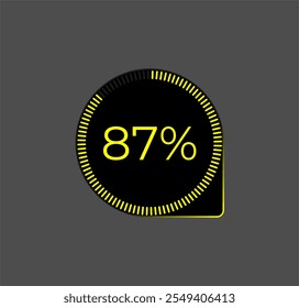 87% de carga. Vetor de Diagrama Ui. Ícone de andamento do download. Interface de diagrama de círculo. Oito por cento baixando.