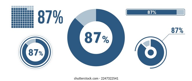 87 percent loading data icon set. Eighty-seven circle diagram, pie donut chart, progress bar. 87% percentage infographic. Vector concept collection, blue color.