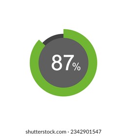 87% percentage infographic circle icons, 87 percents pie chart infographic elements.