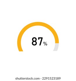 87 percent,semicircle shape percentage diagram symbol,transparent background.