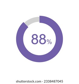 88% circle percentage diagrams, 88 Percentage ready to use for web design, infographic or business.