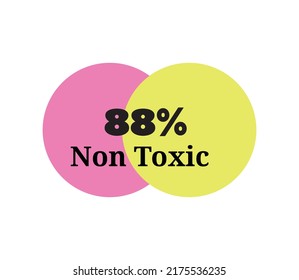88 % Non Toxic sign label vector and illustration art with fantastic font black color combination in yellow and pink background