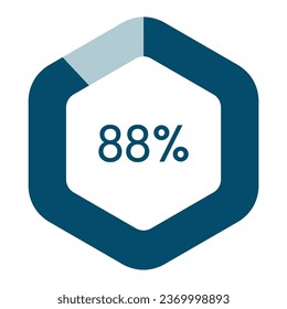 88 percent hexagon shape percentage diagram vector illustration,infographic chart.