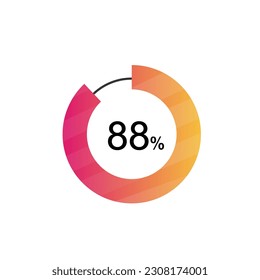 88 Percentage diagrams, pie chart for Your documents, reports, 88% circle percentage diagrams for infographics.