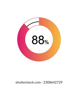 88 Percentage diagrams, pie chart for Your documents, reports, 88% circle percentage diagrams for infographics.