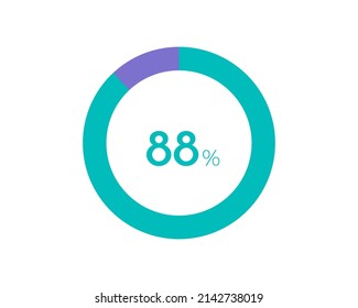 88 Percentage pie diagrams on the white background, pie chart for Your documents, reports, 88% circle percentage diagrams for infographics