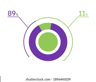 89 11 percent pie chart. 11 89 infographics. Circle diagram symbol for business, finance, web design, download, progress