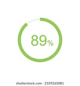 89% circle diagrams Infographics vector, 89 Percentage ready to use for web design