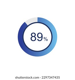 89% loading circle diagrams Infographics vector, 89 Percentage ready to use for web design ux-ui.