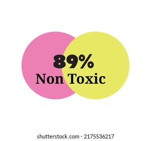 89 % Non Toxic sign label vector and illustration art with fantastic font black color combination in yellow and pink background