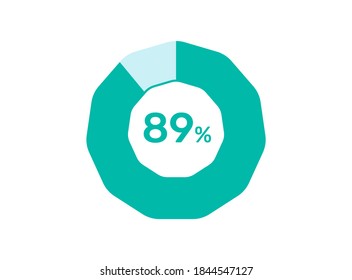 89% Percentage, Circle Pie Chart showing 89% Percentage diagram infographic for  UI, web Design