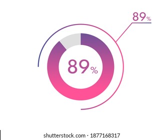 89 Prozentdiagramme, Kuchendiagramme für Ihre Dokumente, Berichte, 89 % Kreisdiagramme für Infografiken