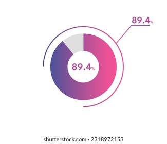 89.4 Percentage circle diagrams Infographics vector, circle diagram business illustration, Designing the 89.4% Segment in the Pie Chart.
