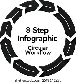 8-step infographic circular workflow  business infographic