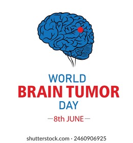 8th June world brain tumor day vector design eps file.