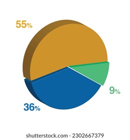 9 36 55 percent 3d Isometric 3 part pie chart diagram for business presentation. Vector infographics illustration eps.
