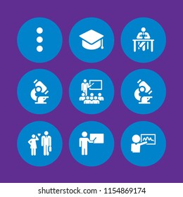 9 chalkboard icons in vector set. menu, scientific, teacher and school illustration for web and graphic design