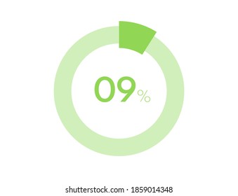 9% circle diagrams Infographics vector, 9 Percentage ready to use for web design