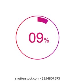 9% circle diagrams Infographics vector, 9 Percentage diagrams, pie chart for Your documents, reports.