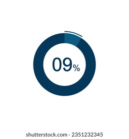 9% Circle loading icon template. 9 percent Update or loading symbol.