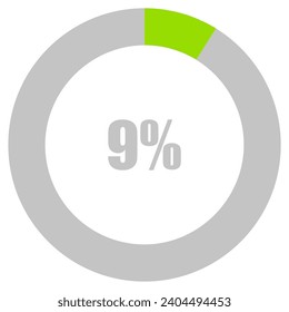 9% Loading. 9% circle diagrams Infographics vector, 9 Percentage ready to use for web design ux-ui