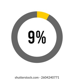 9% percent percentage diagram meter from ready-to-use for web design, user interface UI or infographic -
