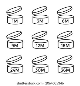 9 period after opening symbols. Expiration date signs. Set of PAO icons.