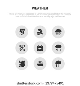 9 round vector icons such as precipitation, rainbow, raindrops, rainfall, rainy day contains sand storms, sleet, smog, snow storms. precipitation, rainbow, icon3_, gray weather icons