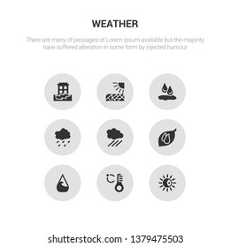9 round vector icons such as daytime, degree, deluge, dew, downpour contains drizzle, drops, drought, earthquake. daytime, degree, icon3_, gray weather icons