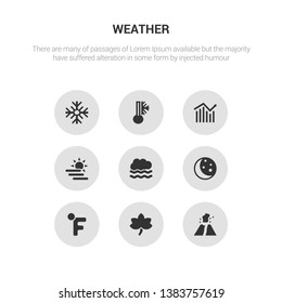 9 round vector icons such as eruption, fall, farenheit, first quarter, foggy contains foggy day, forecast, freezing, frost. eruption, fall.