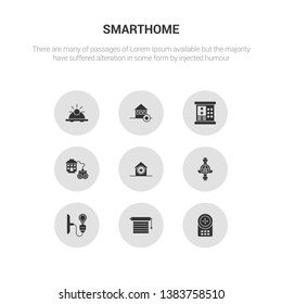 9 round vector icons such as intercom, jalousie automation, light, meter, power button contains remote vehicle, security code, security system, sensor. intercom, jalousie automation, icon3_, gray