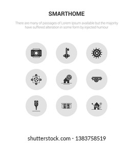 9 round vector icons such as alarm system, automated door, car key, cd player, control panel contains cooler, dimmer, door key, doorbell. alarm system, automated door, gray smart home icons.