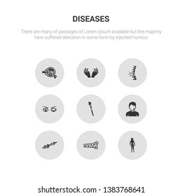 9 round vector icons such as melanoma, meningitis, metastatic cancer, methicillin-resistant staphylococcus aureus (mrsa), mí©niíâre's disease contains microcephaly, middle east respiratory syndrome