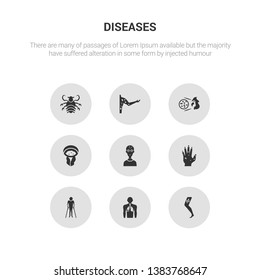 9 round vector icons such as overweight and obesity, palindromic rheumatism, parasites äóñ scabies, paratyphoid fever, parkinson's disease contains pelvic inflammatory disease, periodontal disease,