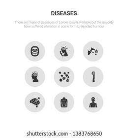 9 round vector icons such as lupus erythematosus, lyme disease, lymphogranuloma venereum, lymphoma, mad cow disease contains malaria, marburg fever, mattticular syndrome, measles. lupus