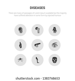 9 round vector icons such as morquio syndrome, multiple myeloma, multiple sclerosis, mumps, muscular dystrophy contains myasthenia gravis, myelitis, myoclonus, myopia. morquio syndrome, multiple