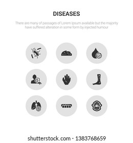 9 round vector icons such as keloids, kidney disease (chronic kidney disease), kidney stone disease, kuru, kwashiorkor contains laryngitis, lead poisoning, legionellosis, leishmaniasis. keloids,