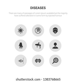 9 iconos de los vectores redondos como el virus del papiloma humano, el virus del papiloma humano (hpv), la enfermedad de Huntington, la hipermetropia, la hiperpofia contiene prostatitis, hipertiroidismo, hipotiroides, hipotonía. humano