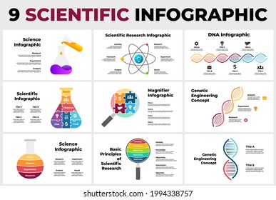 9 scientific research infographics set. Science laboratory experiment. Chemistry or biology diagram. DNA molecule chart. Magnifier concept. Puzzle flask. Vector illustration slide template. 