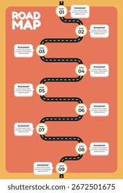 9 Etappen Fahrplan infodesign