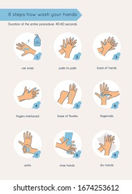 9 steps to properly wash your hands. Flat design modern vector illustration concept.