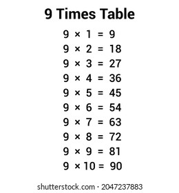 9 times table multiplication chart