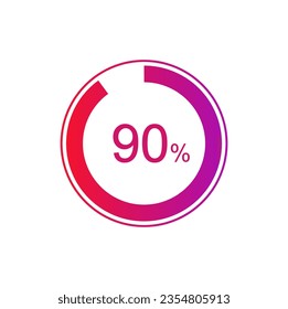 90% circle diagrams Infographics vector, 90 Percentage diagrams, pie chart for Your documents, reports